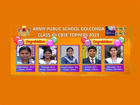 Army Public School Golconda Cradle Of Inspiration