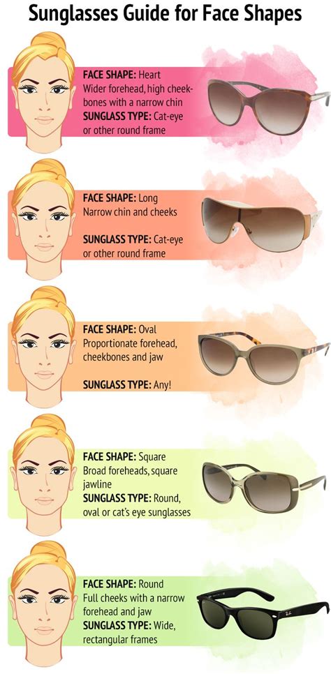 Sunglasses Guide Face Shapes Infographics Face Shapes Sunglasses