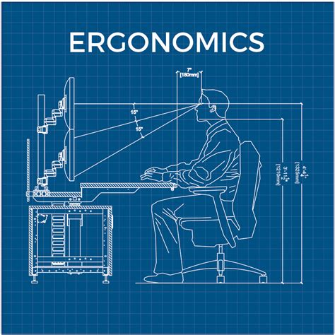 Ergonomic Studies Evosite Control Rooms