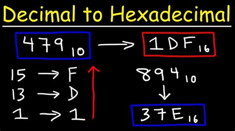 How To Convert Decimal To Hexadecimal Youtube