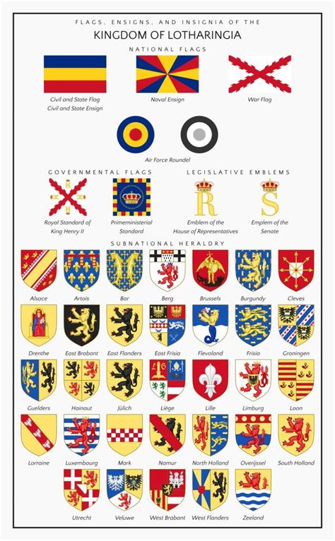 Explore The Kingdom Of Lotharingias Flags And Coats Of Arms