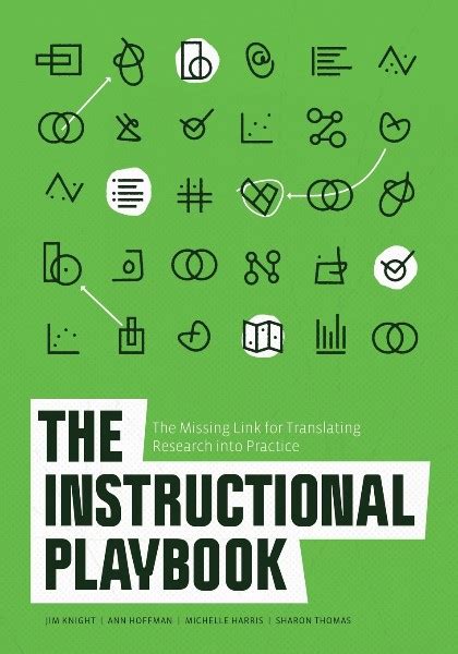 Instructional Playbook Examples Examples Of Instructional Playbooks