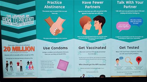 Safe Sexual Practices How To Prevent Hiv பாலியல் உறவு வைத்துக் கொள்ள