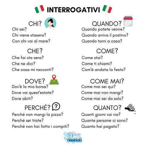Sms Language Language Study Learn A New Language Italian Phrases