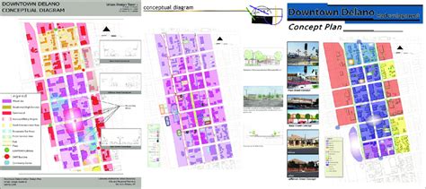 Three Conceptual Diagrams Were Created By The Urban Design Teams