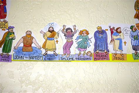 Timeline Of Bible Characters