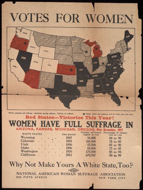 39 Womens Suffrage Suffrage Movement Ideas Suffrage Suffrage