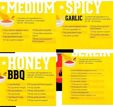 Our most trusted honey bbq chicken wings recipes. Buffalo Wild Wings Sauce Recipe Honey Bbq