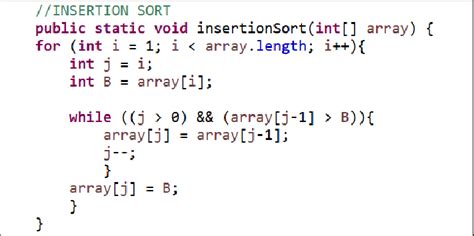 Java Code For Insertion Sort Download Scientific Diagram
