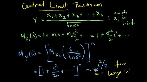 Central Limit Theorem A Simple Proof YouTube