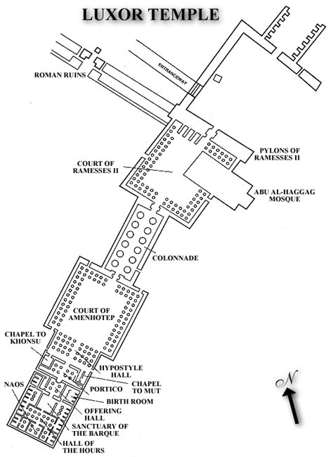 Egypt Maps Luxor Temple