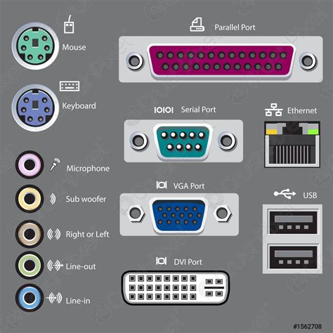 Types Of Computer Ports Coolguides Vrogue Co