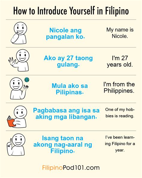 A Comprehensive Guide To Filipino Pronouns