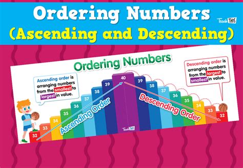 Ordering Numbers Ascending And Descending Teacher Resources And