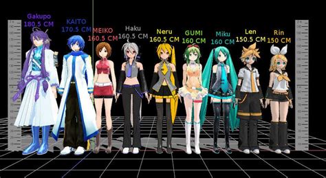 Vocaloid Height Comparison Vocaloid How To Look Better Movies