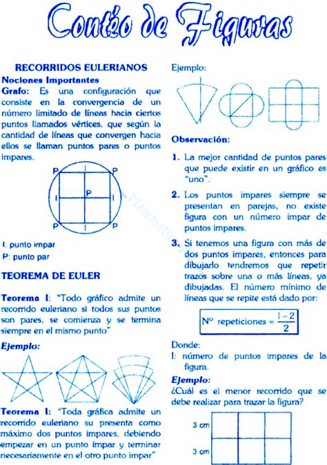 Matematicas Problemas Resueltos Conteo De Figuras Conceptos Y
