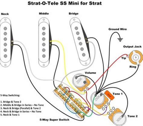 Fender stratocaster wiring diagram with middle & bridge tone. Stratocaster 5 Way Switch Sss Wiring Diagram