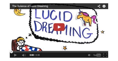 The Science Of Lucid Dreaming And How To Learn To Control Your Dreams