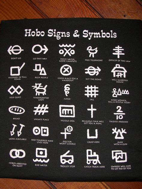 The star symbol alt code is 9733 (for black star) and 9734 (for white star). Hobo Signs & Symbols | hal2thsnd | Flickr