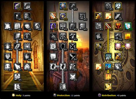 Wotlk Paladin Leveling Guide Wow Best Pvp Pve Talent Leveling Guide