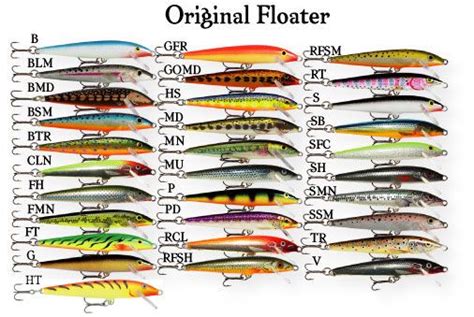 Rapala Fishing Lures Color Charts Pencil Plugs And Raps The