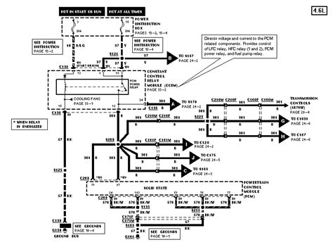 Detroit Diesel Series 60 Engine Diagram