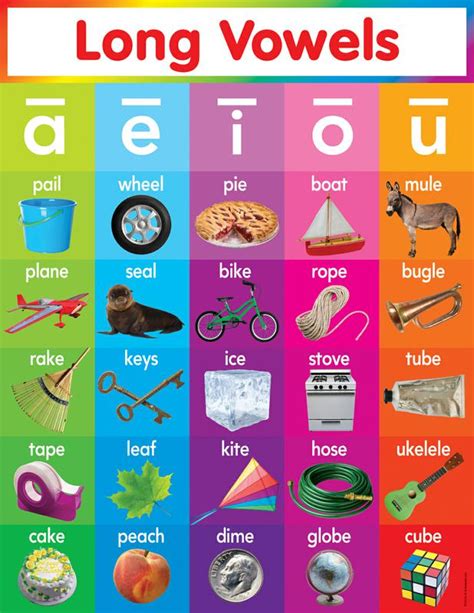 Scholastic Long Vowels Chart Tf 2518 Supplyme