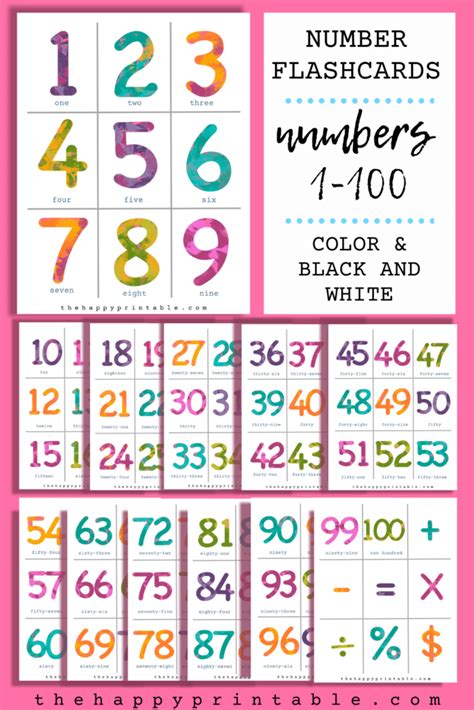 Free Printable Number Flashcards Number 1 100 And Functions Signs The