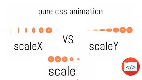 Learn Transform Scale X Vs Y In Pure Css Animation