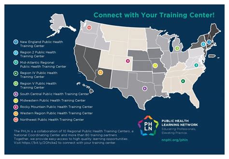 Regional Training Centers In The Public Health Learning Network New