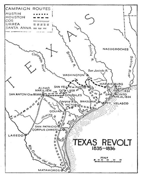 The Texas Revolution Battle For Freedom