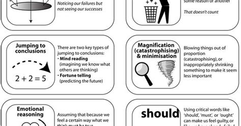 Unhelpful Thinking Styles Pics Quotes And Otherwise Pinterest