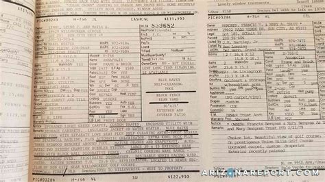 What Did the MLS Look Like in 1985? | The Arizona Report™