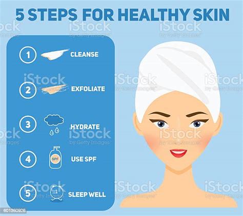 Beauty Infographics For Woman Five Steps Healthy Skin Stock