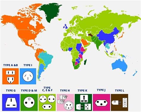 Training Types Of Plug Socket By Country Rscienceofdeduction