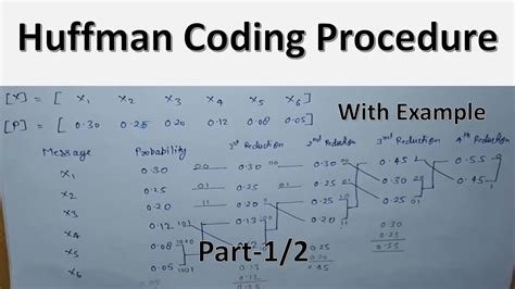 Huffman Coding Procedure With Example Part 12 Youtube