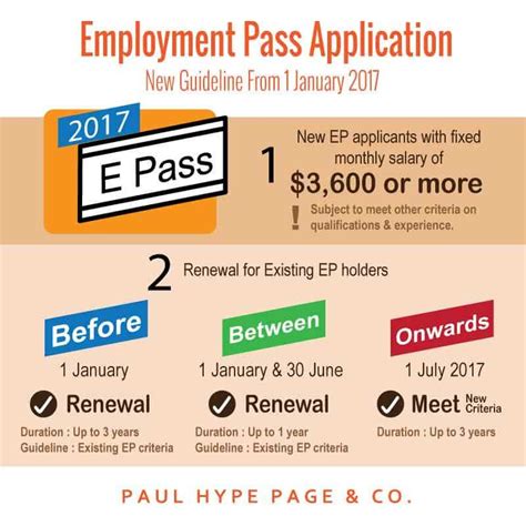 Visit pass (temporary employment under professional visit pass) holders who wanted to convert to employment pass (all categories) must. Employment Pass in Singapore | Company Incorporation in ...