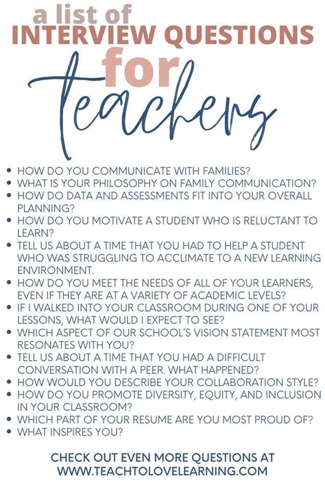 List Of Teacher Interview Questions In 2021 Teacher Interview