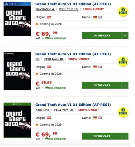 GTA 6 price and release date appeared