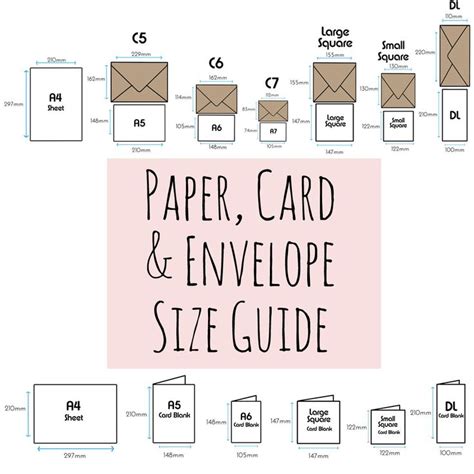 A Size Guide For Our Card Envelope And Paper Supplies Card Envelopes
