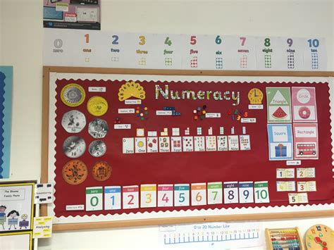 Numeracy Display Primary 1 Numeracy Display Numeracy Learning