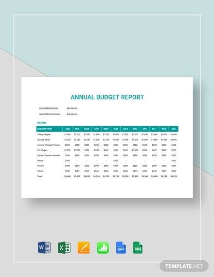Free 9 Sample Budget Reports In Pdf Ms Word Excel