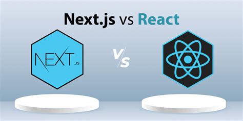 Next Js Vs React Which Js Framework Is Right For Your Project