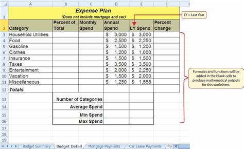 Ifta Spreadsheet Template Free For Ifta Calculator Excel Fresh Mileage