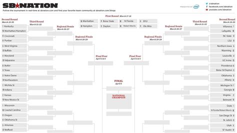 Print Your Bracket Make Predictions Furiously Cross Them Out As You