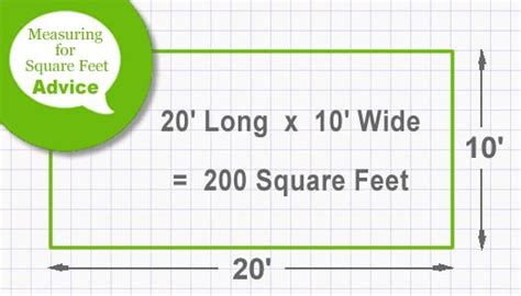 How To Calculate Square Feet Kelcieehsan