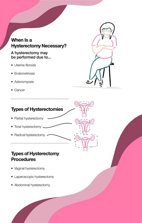 Hysterectomy Recovery Tips 7 Steps To Better Healing Faster Recovery The Amino Company