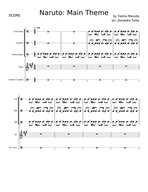 Naruto Main Theme Sheet Music For Flute Percussion Download Free In