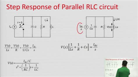 rlc circuit analysis using laplace transform youtube