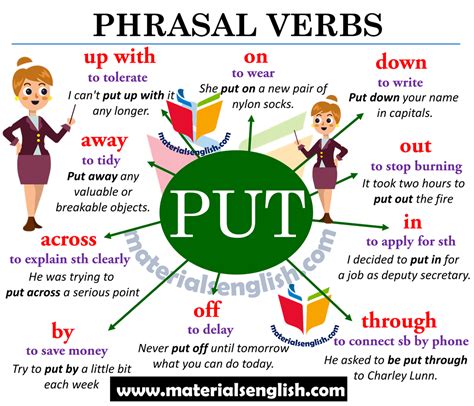 10 Common Phrasal Verbs With PUT In English Learn English And Science